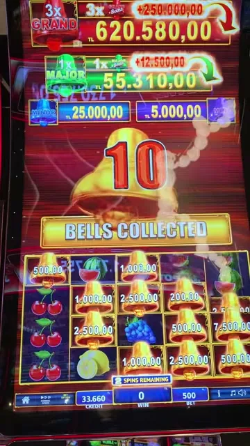 Bonos de casino